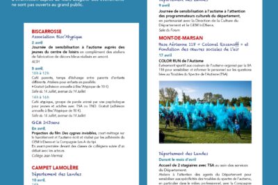 Agrandir l'image 3 sur 7, fenêtre modale