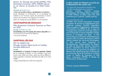 Agrandir l'image 2 sur 7, fenêtre modale